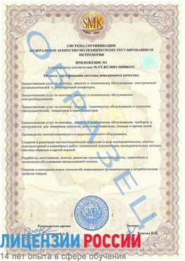 Образец сертификата соответствия (приложение) Уссурийск Сертификат ISO 50001